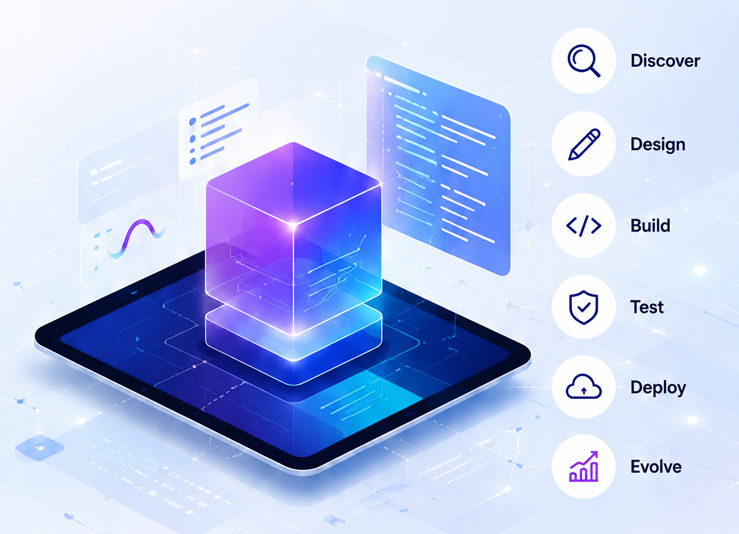 AI-powered product development lifecycle